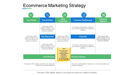 Ecommerce Marketing Strategy Opportunity Ppt PowerPoint Presentation Pictures Samples Ecommerce Marketing Strategy Opportunity Ppt PowerPoint Presentation Pictures Samples