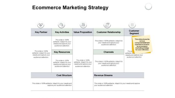 Ecommerce Marketing Strategy Ppt PowerPoint Presentation Ideas Show Ecommerce Marketing Strategy Ppt PowerPoint Presentation Ideas Show