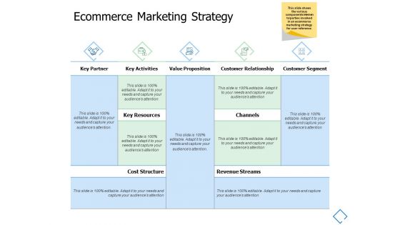 Ecommerce Marketing Strategy Revenue Streams Ppt PowerPoint Presentation Model Portrait Ecommerce Marketing Strategy Revenue Streams Ppt PowerPoint Presentation Model Portrait