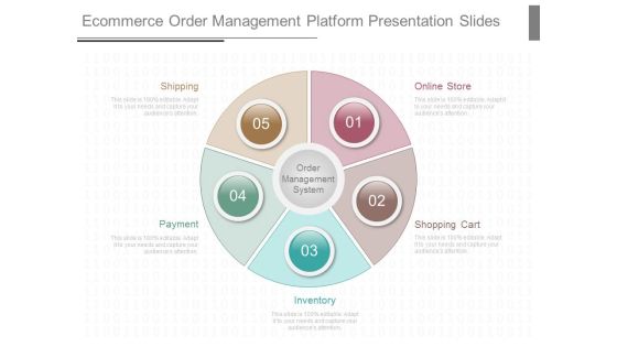 Ecommerce Order Management Platform Presentation Slides Ecommerce Order Management Platform Presentation Slides