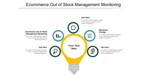 Ecommerce Out Of Stock Management Monitoring Workforce Change Ppt PowerPoint Presentation Layouts Design Templates Ecommerce Out Of Stock Management Monitoring Workforce Change Ppt PowerPoint Presentation Layouts Design Templates