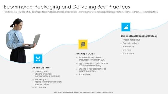 Ecommerce Packaging And Delivering Best Practices Infographics PDF Ecommerce Packaging And Delivering Best Practices Infographics PDF