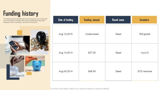 Ecommerce Photo Editing Services Fundraising Deck Funding History Diagrams PDF Ecommerce Photo Editing Services Fundraising Deck Funding History Diagrams PDF