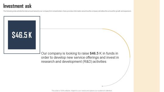 Ecommerce Photo Editing Services Fundraising Deck Investment Ask Ideas PDF Ecommerce Photo Editing Services Fundraising Deck Investment Ask Ideas PDF