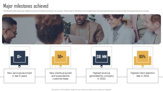 Ecommerce Photo Editing Services Fundraising Deck Major Milestones Achieved Inspiration PDF