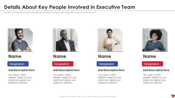 Ecommerce Platform Investor Capital Raising Elevator Details About Key People Involved In Executive Team Guidelines PDF Ecommerce Platform Investor Capital Raising Elevator Details About Key People Involved In Executive Team Guidelines PDF