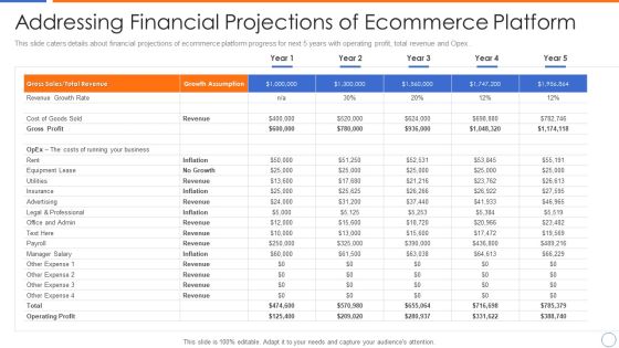 Ecommerce Platforms Fundraising Pitch Deck For Investors Addressing Financial Projections Of Ecommerce Platform Portrait PDF Ecommerce Platforms Fundraising Pitch Deck For Investors Addressing Financial Projections Of Ecommerce Platform Portrait PDF