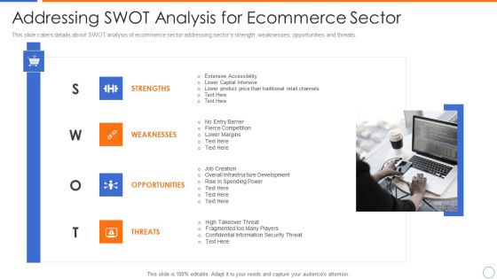 Ecommerce Platforms Fundraising Pitch Deck For Investors Addressing SWOT Analysis For Ecommerce Sector Formats PDF