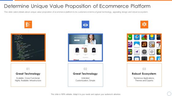 Ecommerce Platforms Fundraising Pitch Deck For Investors Determine Unique Value Proposition Of Ecommerce Platform Portrait PDF Ecommerce Platforms Fundraising Pitch Deck For Investors Determine Unique Value Proposition Of Ecommerce Platform Portrait PDF