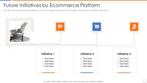 Ecommerce Platforms Fundraising Pitch Deck For Investors Future Initiatives By Ecommerce Platform Designs PDF Ecommerce Platforms Fundraising Pitch Deck For Investors Future Initiatives By Ecommerce Platform Designs PDF