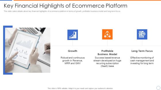 Ecommerce Platforms Fundraising Pitch Deck For Investors Key Financial Highlights Of Ecommerce Platform Elements PDF Ecommerce Platforms Fundraising Pitch Deck For Investors Key Financial Highlights Of Ecommerce Platform Elements PDF