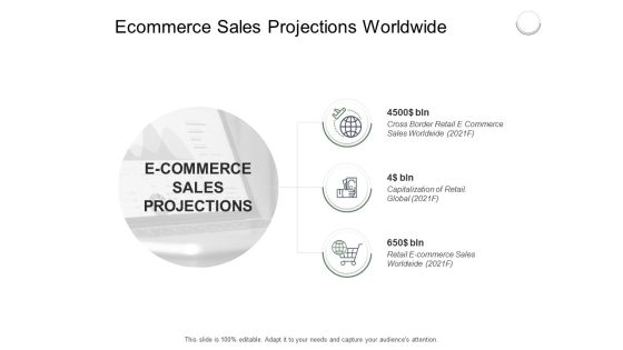 Ecommerce Sales Projections Worldwide Ppt PowerPoint Presentation Outline Summary Ecommerce Sales Projections Worldwide Ppt PowerPoint Presentation Outline Summary