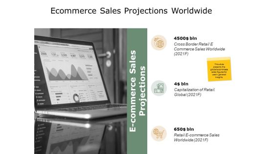 Ecommerce Sales Projections Worldwide Ppt PowerPoint Presentation Show Rules Ecommerce Sales Projections Worldwide Ppt PowerPoint Presentation Show Rules