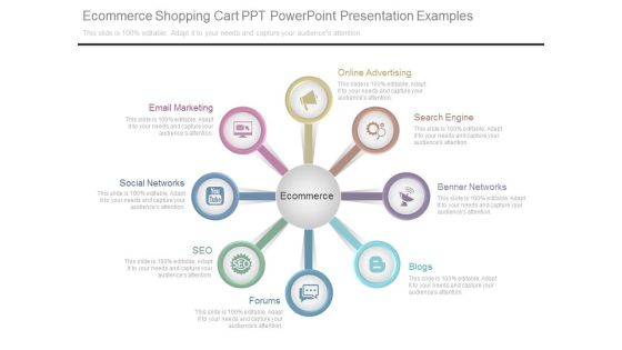 Ecommerce Shopping Cart Ppt Powerpoint Presentation Examples Ecommerce Shopping Cart Ppt Powerpoint Presentation Examples