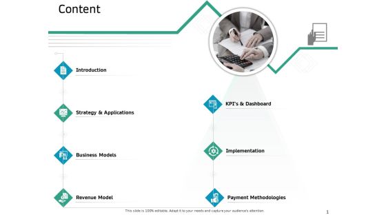 Ecommerce Solution Providers Content Ppt Gallery Icons PDF Ecommerce Solution Providers Content Ppt Gallery Icons PDF