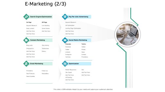 Ecommerce Solution Providers E Marketing Posts Ppt Outline Structure PDF