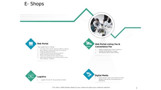 Ecommerce Solution Providers E Shops Ppt Styles Clipart Images PDF