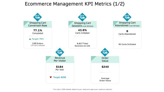 Ecommerce Solution Providers Ecommerce Management KPI Metrics Delivery Ppt Portfolio Structure PDF Ecommerce Solution Providers Ecommerce Management KPI Metrics Delivery Ppt Portfolio Structure PDF