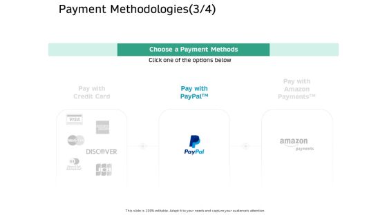 Ecommerce Solution Providers Payment Methodologies Pass Ppt Infographic Template Design Inspiration PDF Ecommerce Solution Providers Payment Methodologies Pass Ppt Infographic Template Design Inspiration PDF