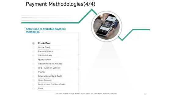 Ecommerce Solution Providers Payment Methodologies Payment Ppt File Design Ideas PDF