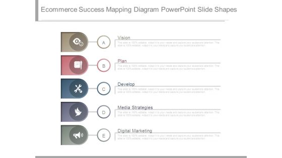 Ecommerce Success Mapping Diagram Powerpoint Slide Shapes Ecommerce Success Mapping Diagram Powerpoint Slide Shapes