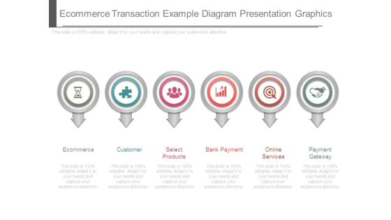 Ecommerce Transaction Example Diagram Presentation Graphics Ecommerce Transaction Example Diagram Presentation Graphics