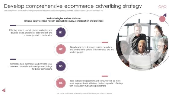 Ecommerce Website Creation Action Steps Playbook Develop Comprehensive Ecommerce Advertising Strategy Structure PDF Ecommerce Website Creation Action Steps Playbook Develop Comprehensive Ecommerce Advertising Strategy Structure PDF