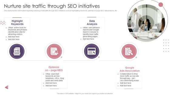 Ecommerce Website Creation Action Steps Playbook Nurture Site Traffic Through SEO Initiatives Inspiration PDF Ecommerce Website Creation Action Steps Playbook Nurture Site Traffic Through SEO Initiatives Inspiration PDF