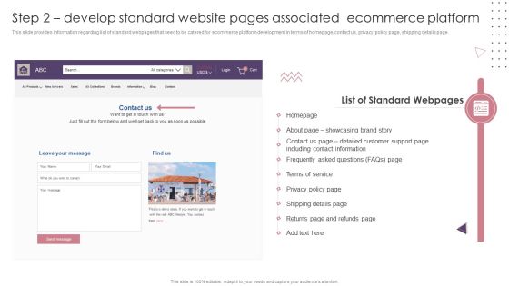 Ecommerce Website Creation Action Steps Playbook Step 2 Develop Standard Website Pages Associated Ecommerce Platform Professional PDF
