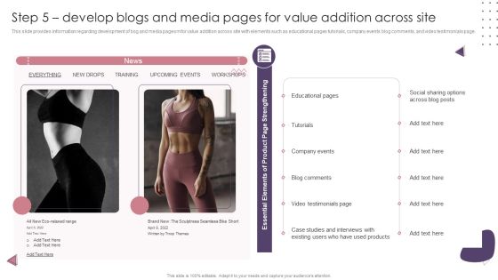 Ecommerce Website Creation Action Steps Playbook Step 5 Develop Blogs And Media Pages For Value Addition Across Site Sample PDF Ecommerce Website Creation Action Steps Playbook Step 5 Develop Blogs And Media Pages For Value Addition Across Site Sample PDF