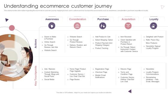 Ecommerce Website Creation Action Steps Playbook Understanding Ecommerce Customer Journey Ideas PDF