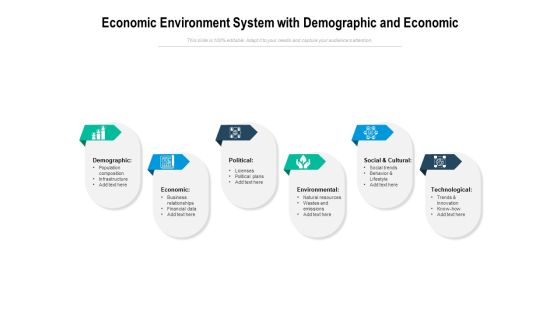 Economic Environment System With Demographic And Economic Ppt PowerPoint Presentation Gallery Elements PDF Economic Environment System With Demographic And Economic Ppt PowerPoint Presentation Gallery Elements PDF