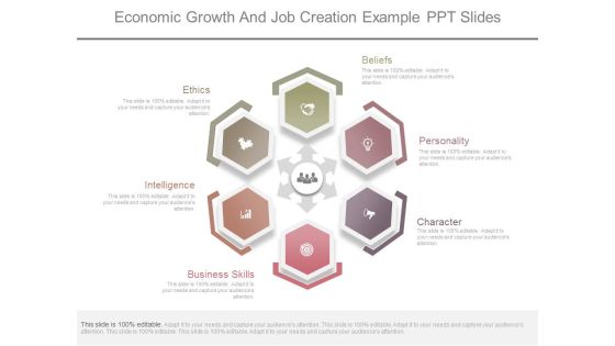 Economic Growth And Job Creation Example Ppt Slides
