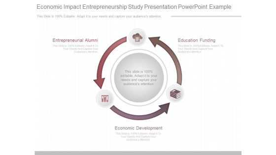 Economic Impact Entrepreneurship Study Presentation Powerpoint Example