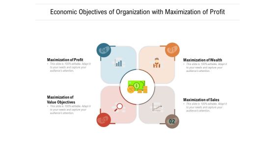 Economic Objectives Of Organization With Maximization Of Profit Ppt PowerPoint Presentation File Visual Aids PDF Economic Objectives Of Organization With Maximization Of Profit Ppt PowerPoint Presentation File Visual Aids PDF