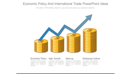 Economic Policy And International Trade Powerpoint Ideas Economic Policy And International Trade Powerpoint Ideas
