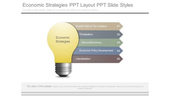 Economic Strategies Ppt Layout Ppt Slide Styles Economic Strategies Ppt Layout Ppt Slide Styles