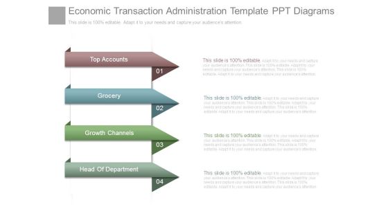 Economic Transaction Administration Template Ppt Diagrams