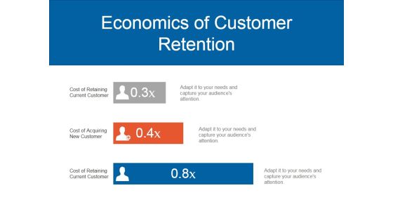 Economics Of Customer Retention Ppt PowerPoint Presentation Summary Economics Of Customer Retention Ppt PowerPoint Presentation Summary