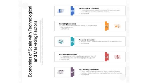 Economies Of Scale With Technological And Marketing Factors Ppt PowerPoint Presentation File Portfolio PDF Economies Of Scale With Technological And Marketing Factors Ppt PowerPoint Presentation File Portfolio PDF