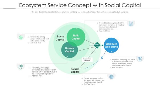 Ecosystem Service Concept With Social Capital Ppt PowerPoint Presentation File Background Image PDF