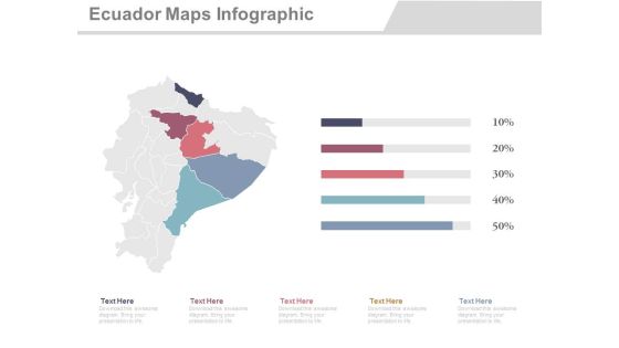 Ecuador Map With States Economic Analysis Powerpoint Slides Ecuador Map With States Economic Analysis Powerpoint Slides