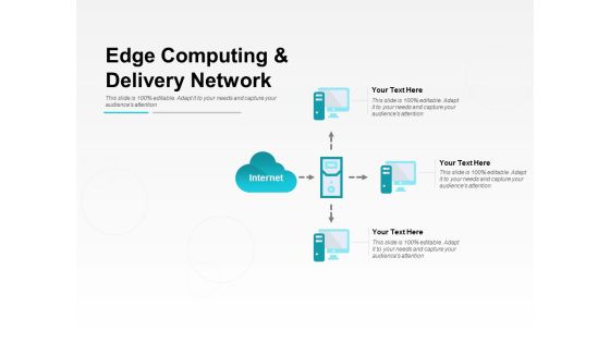 Edge Computing And Delivery Network Ppt PowerPoint Presentation Infographic Template Gridlines Edge Computing And Delivery Network Ppt PowerPoint Presentation Infographic Template Gridlines