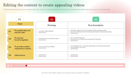 Editing The Content To Create Appealing Videos Background PDF Editing The Content To Create Appealing Videos Background PDF