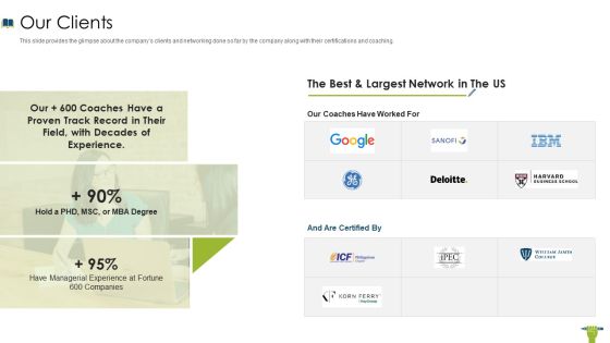 Edtech Investor Financing Elevator Our Clients Infographics PDF Edtech Investor Financing Elevator Our Clients Infographics PDF