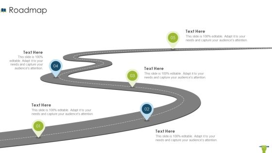 Edtech Investor Financing Elevator Roadmap Information PDF Edtech Investor Financing Elevator Roadmap Information PDF