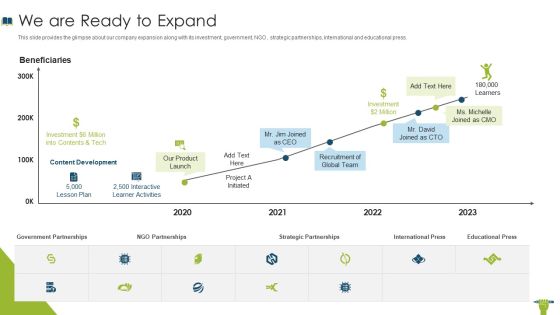 Edtech Investor Financing Elevator We Are Ready To Expand Portrait PDF