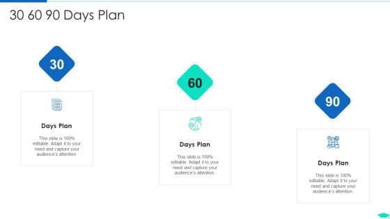 Edtech Pitch Deck Investor Fundraising 30 60 90 Days Plan Ideas PDF