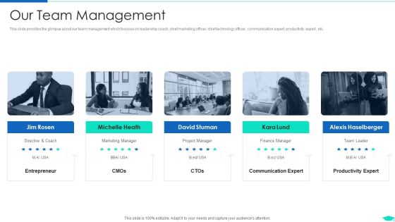Edtech Pitch Deck Investor Fundraising Our Team Management Introduction PDF Edtech Pitch Deck Investor Fundraising Our Team Management Introduction PDF