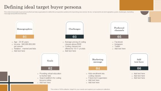 Edtech Service Launch And Promotion Plan Defining Ideal Target Buyer Persona Graphics PDF Edtech Service Launch And Promotion Plan Defining Ideal Target Buyer Persona Graphics PDF